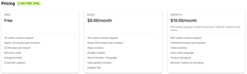 Trustoo Pricing
